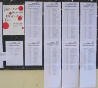 JLPT décembre 2010