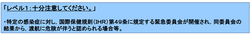 感染危険情報レベル１