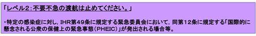 感染危険情報レベル２